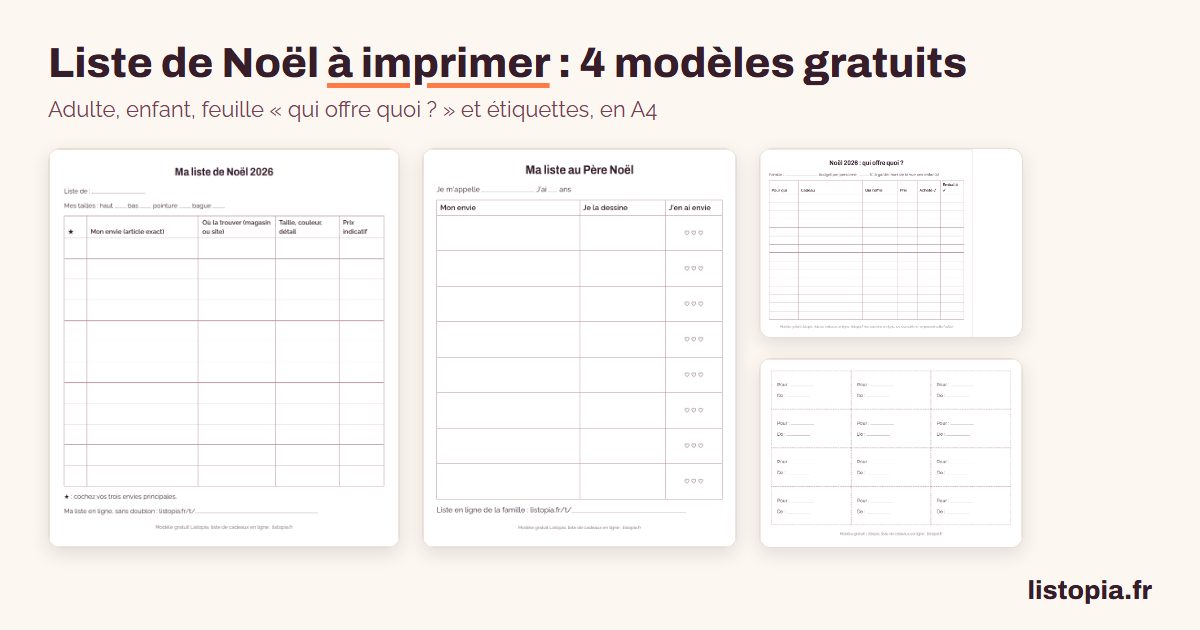Aperçu des quatre modèles de liste de Noël à imprimer : liste de Noël adulte à 12 lignes, liste au Père Noël pour enfant à 8 lignes, avec une colonne pour dessiner chaque envie et des cœurs à colorier, feuille « qui offre quoi ? » en paysage et planche de 12 étiquettes cadeaux