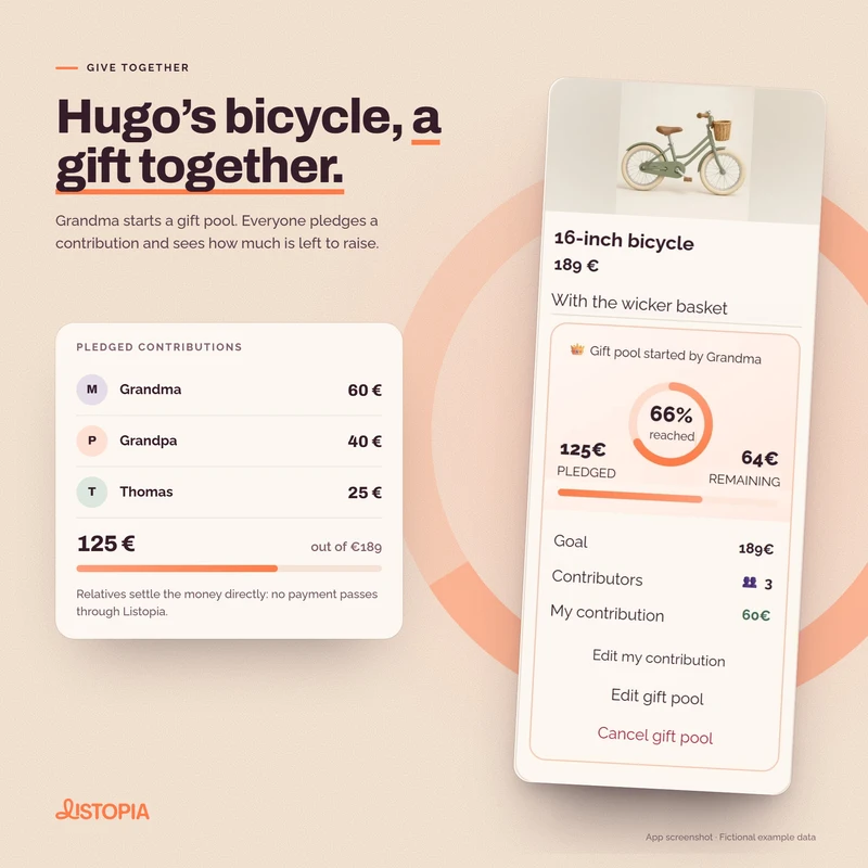 The gift pool for Hugo’s bicycle: €125 pledged towards €189 by Grandma, Grandpa and Thomas