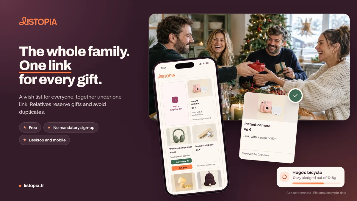 Listopia image: a phone displaying a family list, beside a ‘Reserved by Grandma’ gift card and a family at the Christmas table
