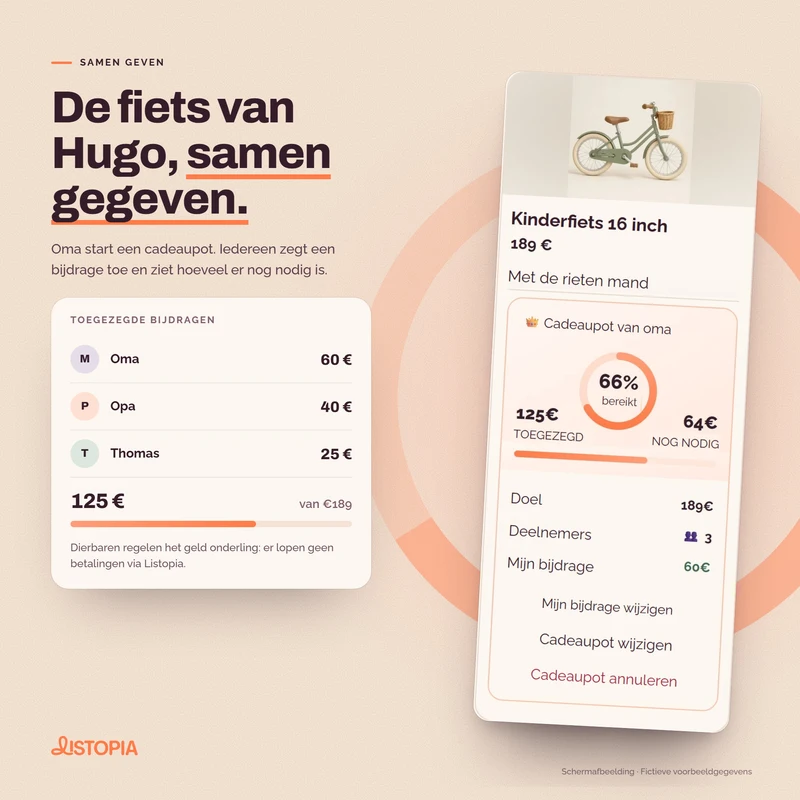De cadeaupot voor Hugo’s fiets: € 125 toegezegd van € 189 door oma, opa en Thomas